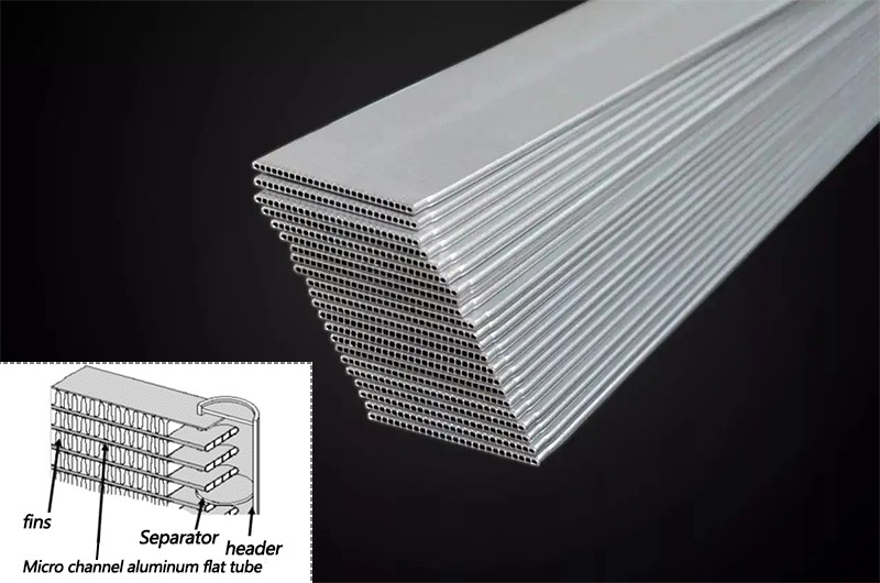 What Is Micro Channel Aluminum Flat Tube Henan Chalco Aluminum